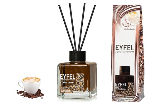 ODORIZANT CAMERA CAFEA